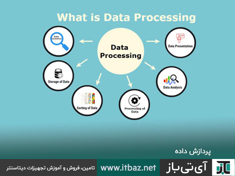 پردازش داده ، پردازش داده یعنی چه؟ ، پیش پردازش داده چیست؟ ، پردازش و تحلیل داده ها